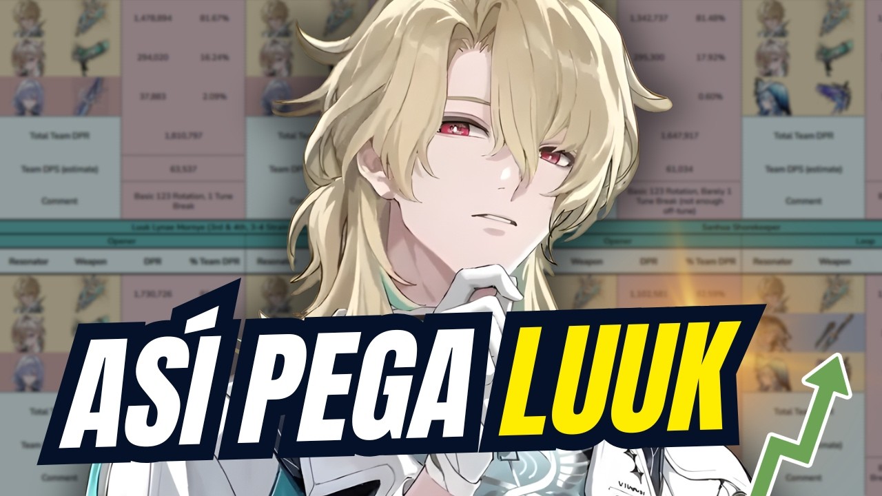 👉 LUUK EXPLICADO: daño real, armas óptimas y equipos meta