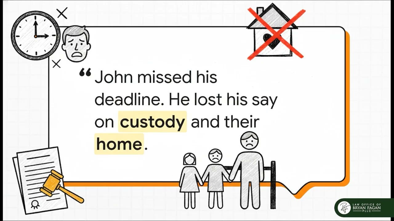 Served with Divorce Papers in Texas Here’s What to Do Next