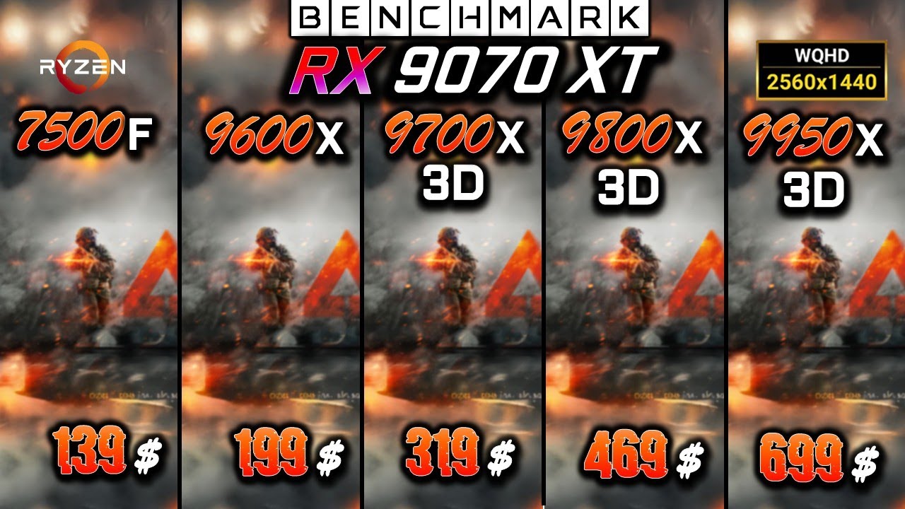 Ryzen 5 7500F vs 9600x vs 7 9700x vs 9800x3d vs 9 9950x3d  / Test / 1440p / RX 9070 XT