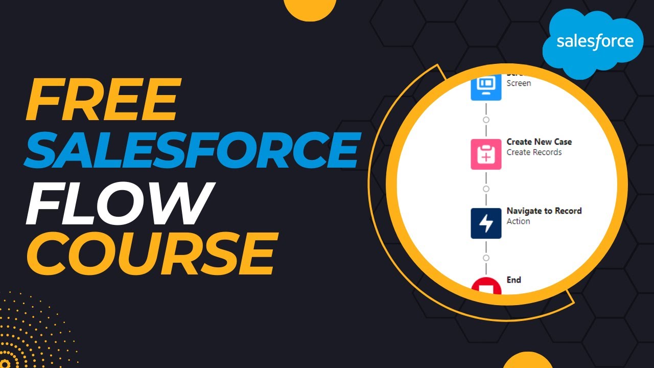 Salesforce Flow Builder Tutorial (Episode 49) - Build Our Loop