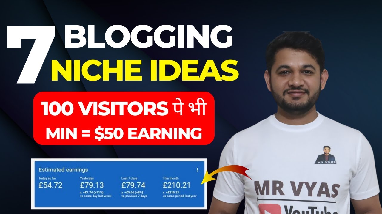 7 Best Money Making Blogging Niches for USA/UK Targeted Audience | 100 Visitors =$50 Earning
