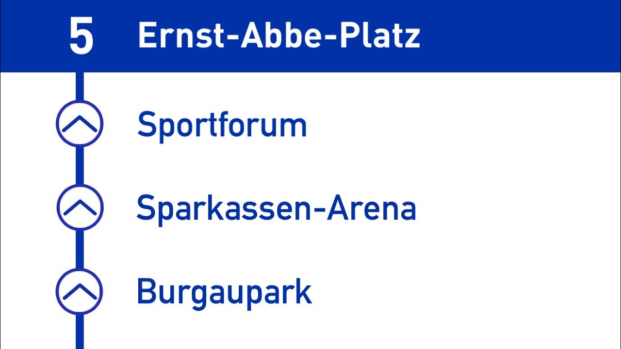 Neue Ansagen des Jenaer Nahverkehr (Linie 5: Lobeda Ost - Ernst-Abbe-Platz)