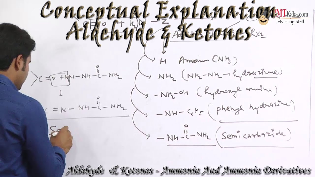 IIT JEE | AIPMT:- Lecture 9 Aldehyde & Ketone - Ammonia and Ammonia Derivatives