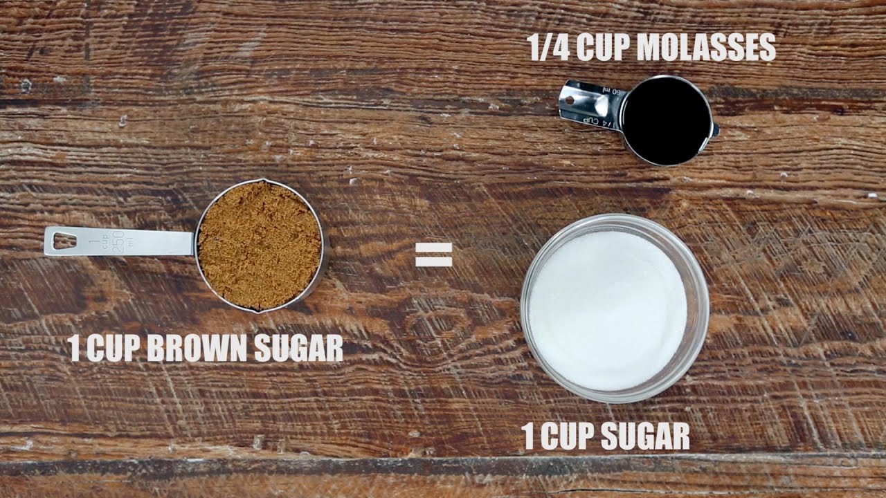 11 Substitutions for Common Baking Ingredients