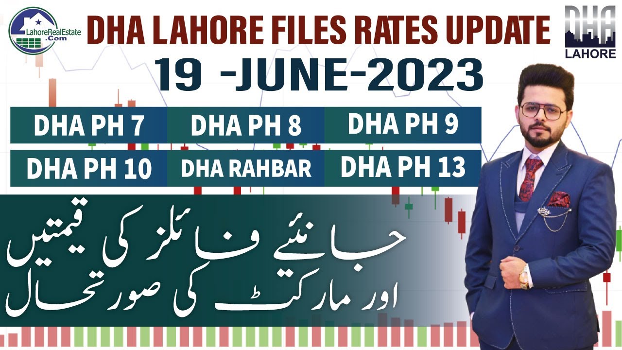 DHA Lahore Files Rates: Market Analysis & Trends | June 19, 2023
