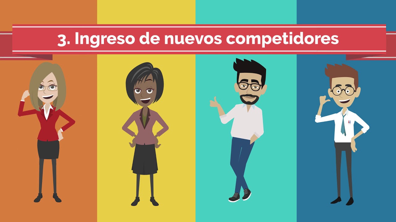 Las 5 fuerzas de Porter (explicación sencilla)