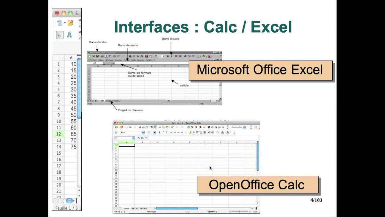 OpenOffice Calc - 01 - Un tableur, une interface