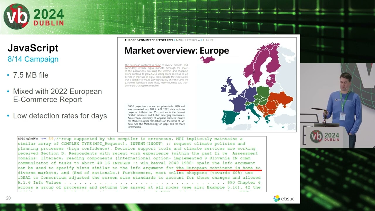 Getting cozy with milk and WARMCOOKIES - Daniel Stepanic (Elastic)