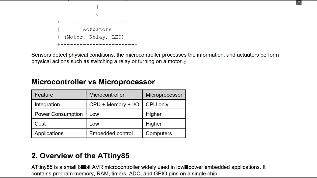 01 Introduction to embedded systems 1