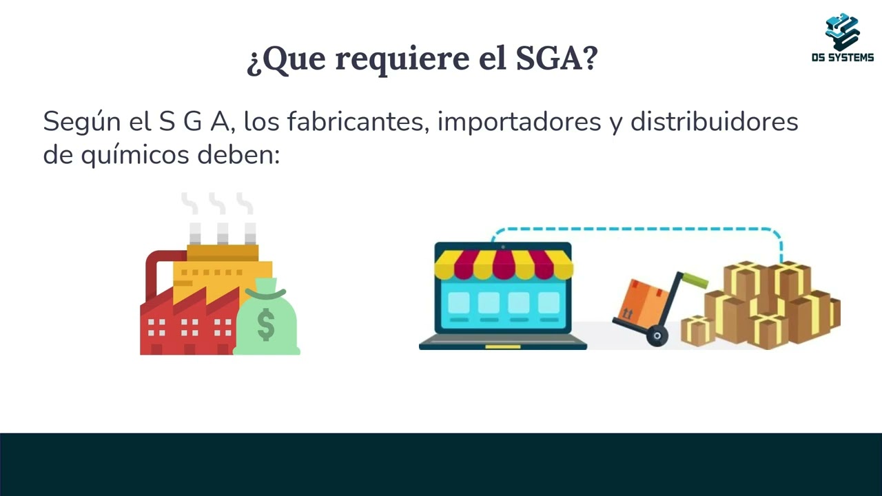 Sistema Globalmente Armonizado (SGA): Aprende a interpretar etiquetas y pictogramas químicos