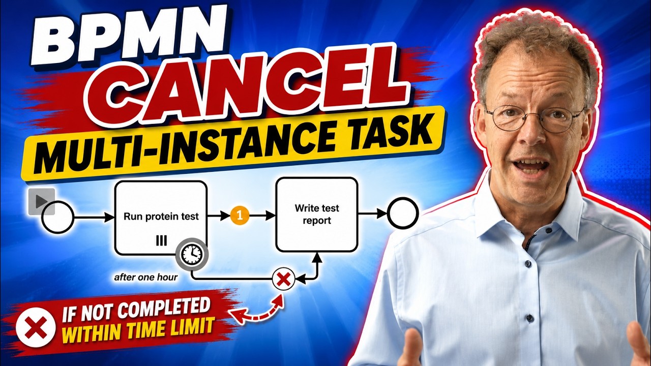 BPMN Cancel Multi‑Instance &ndash; How to Stop Ongoing Parallel Tasks