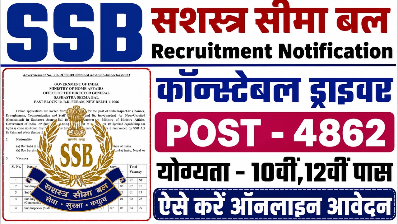 SSB Driver Recruitment 2026 | SSB Driver New Vacancy 2026 | SSB Constable Driver Vacancy 2026