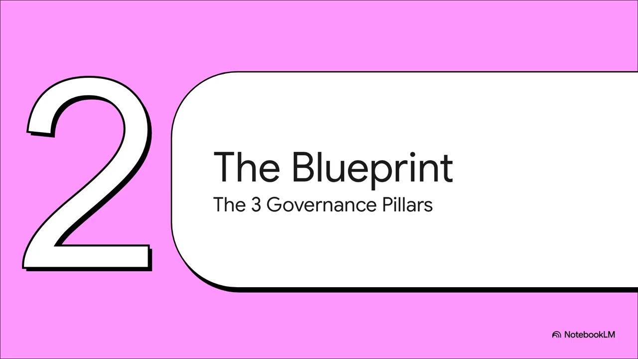 Malaysia&rsquo;s Governance Code Explained | Corporate Governance in Malaysia (MCCG)