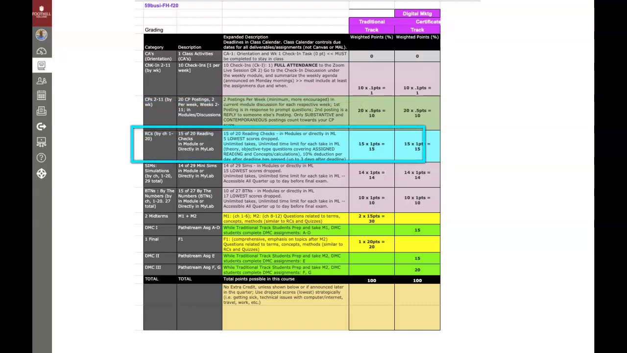59-Fall 2020-Syllabus-Overview