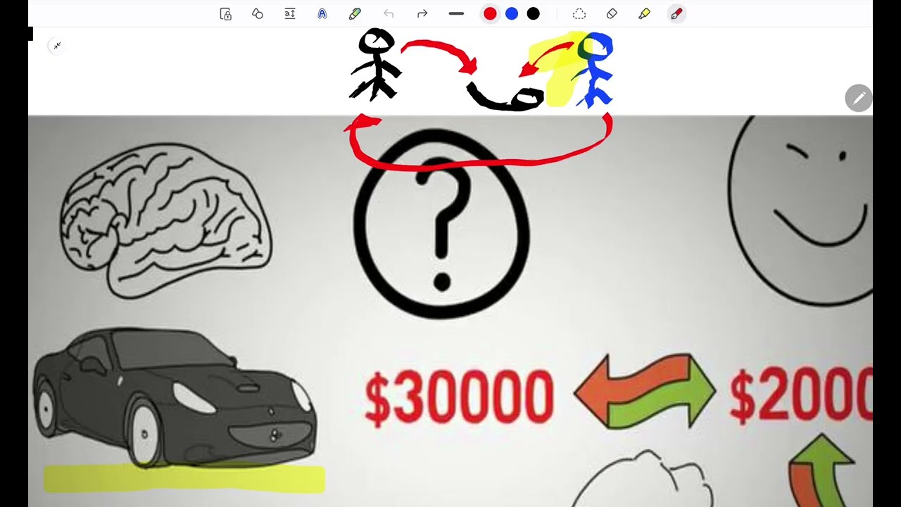 💡Creative Thinking💡Lec.1🥰