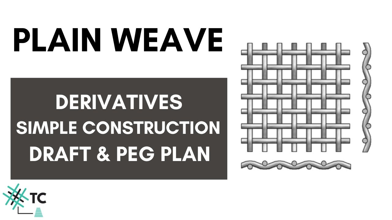 Plain Weave and it's Derivatives| Cloth Structure Part 1 | TexConnect |