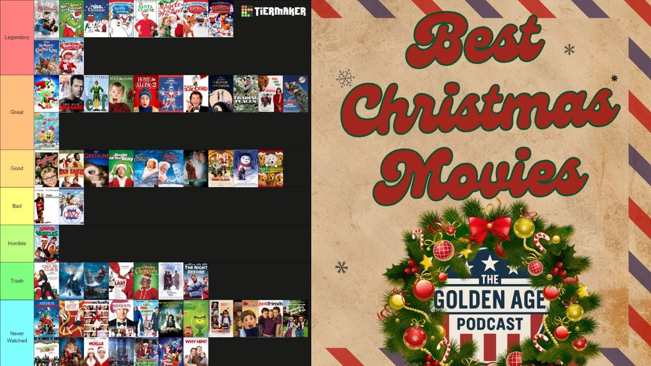 🎄Рейтинг рождественских фильмов 2025 года от Golden Age Podcast — Можно ли назвать «Крепкий орех»...