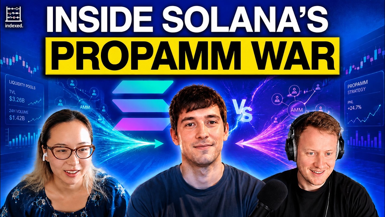 Inside Solana&rsquo;s PropAMM War