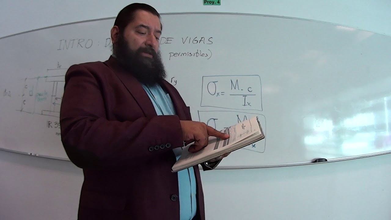 Mec2: Intro al diseño de vigas de acero