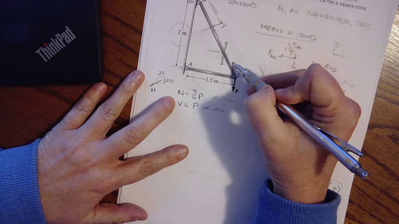 ENSC 2143 Sections 1 5 Example 3