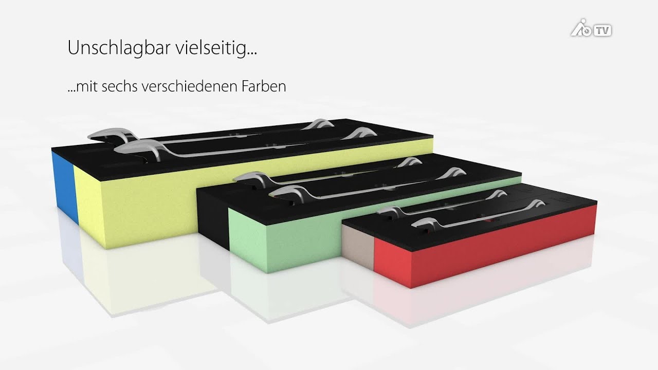 eForm Hartschaumeinlagen: Traumform mit einem Klick - Hoffmann Group