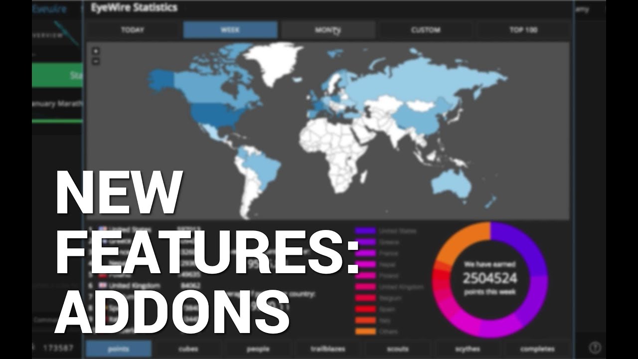 Eyewire Addons Walkthrough for All Players (1 of 2)