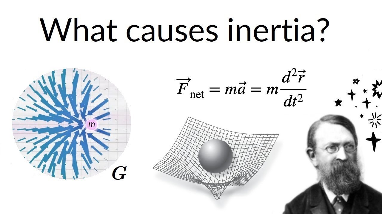 What Causes Inertia? an intuitive Explanation