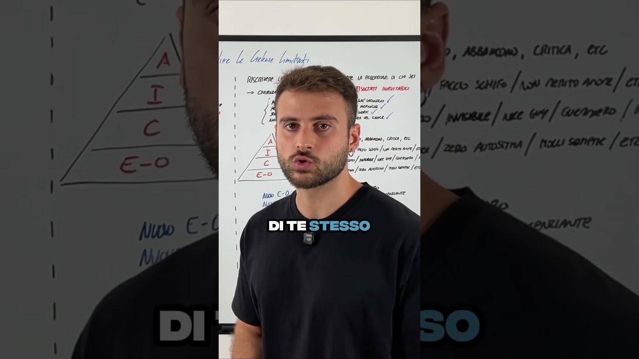 Come si FORMANO le CREDENZE LIMITANTI