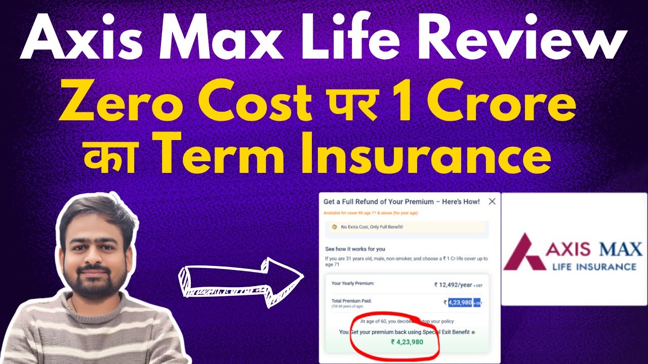 Axis Max Life Insurance Review | Axis Term Insurance Plan | Axis Max Life Smart Term Plan Plus