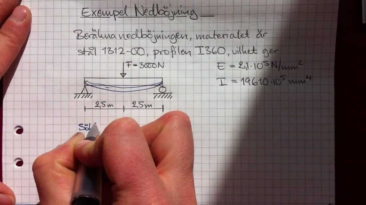 Räkneexempel Nedböjning