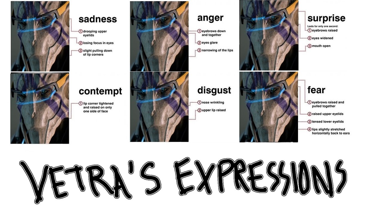 Vetra's Subtle Facial Expressions