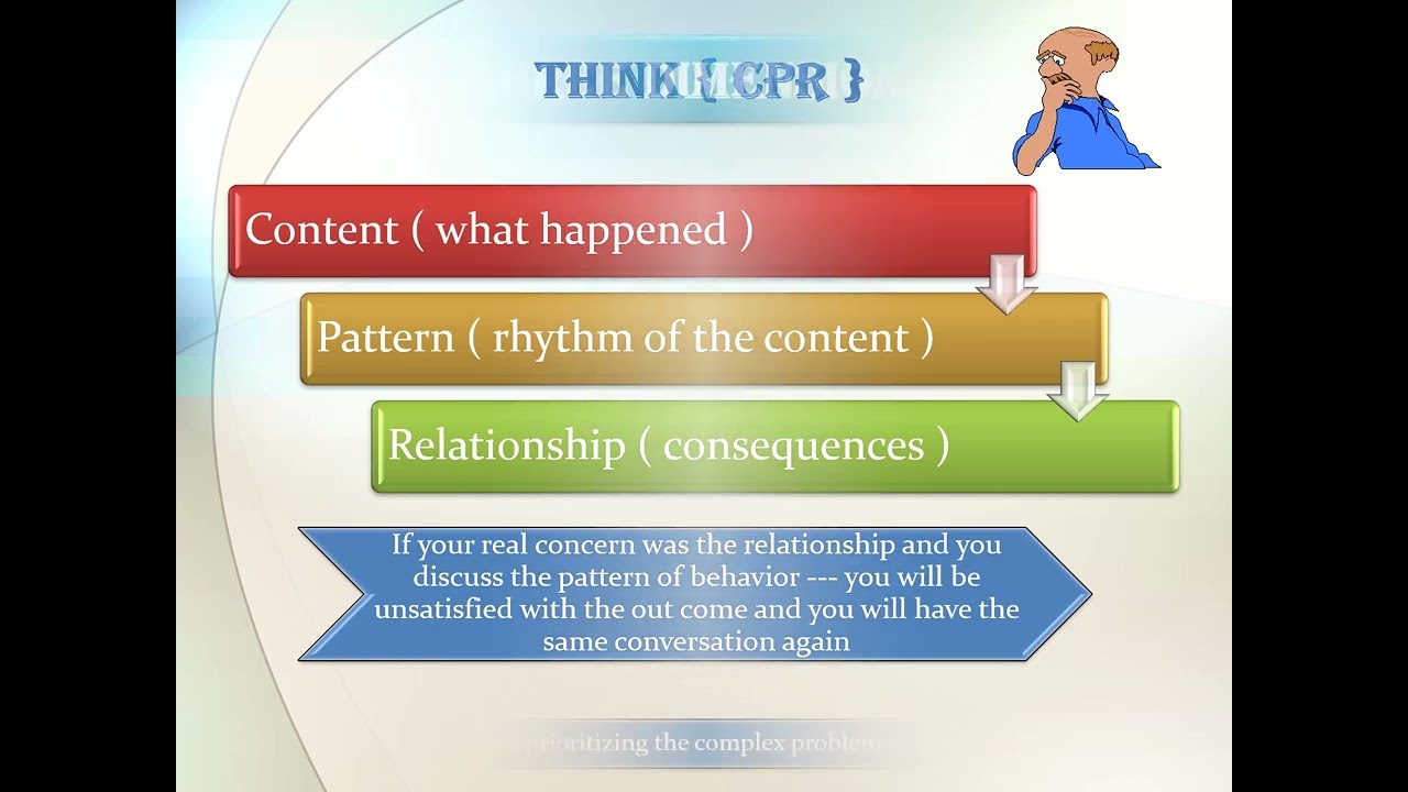 Crucial Confrontations book summary