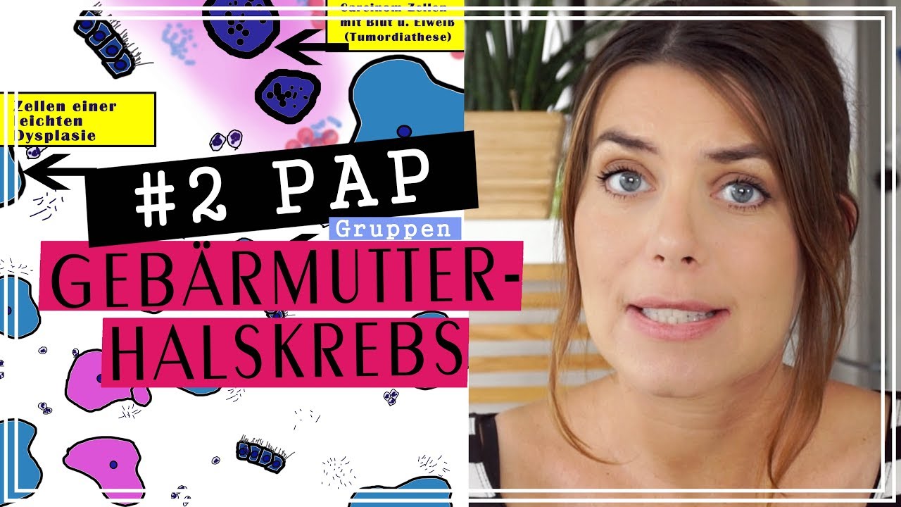 🌸 GEBÄRMUTTERHALSKREBS #2 Pap Gruppen - Pap IIp - IIID - IVa