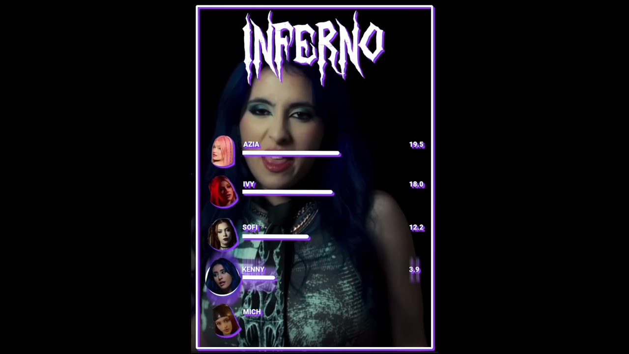 INFERNO by ADOLLZ | LINE DISTRIBUTION 