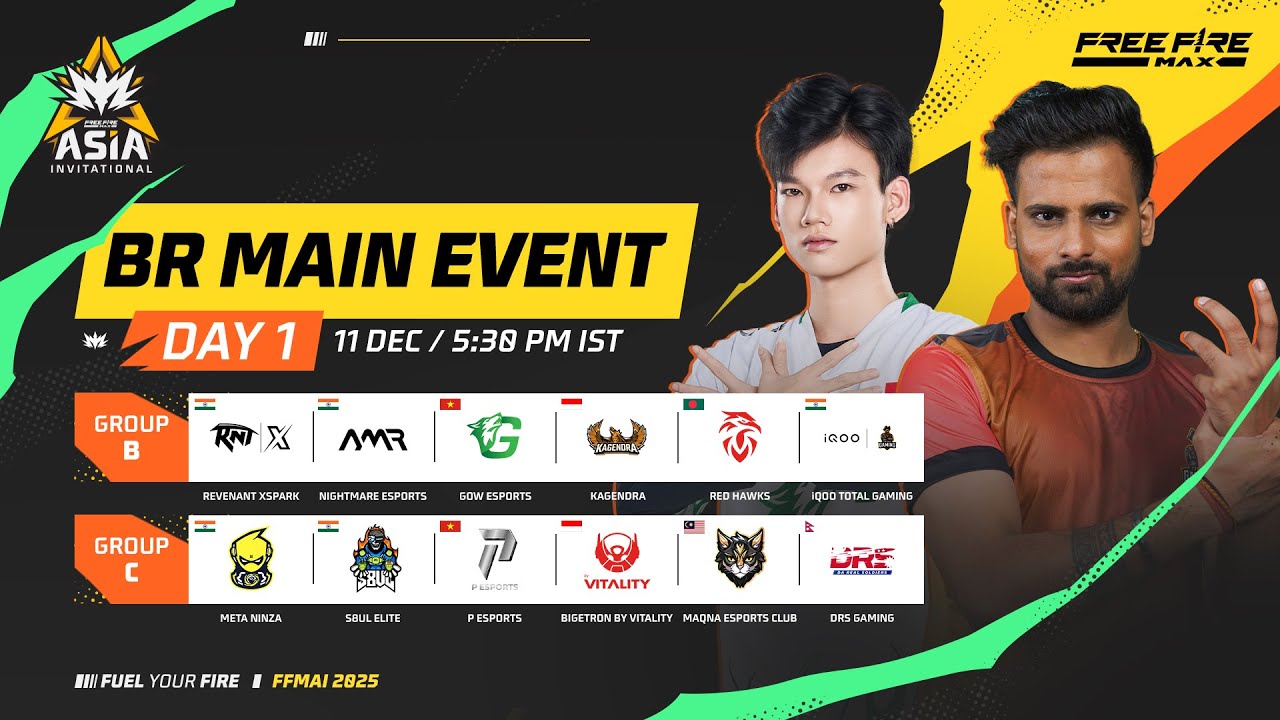 🔴 [EN] BR Main Event - Day 1 | FFMAI 2025 | Group B & C