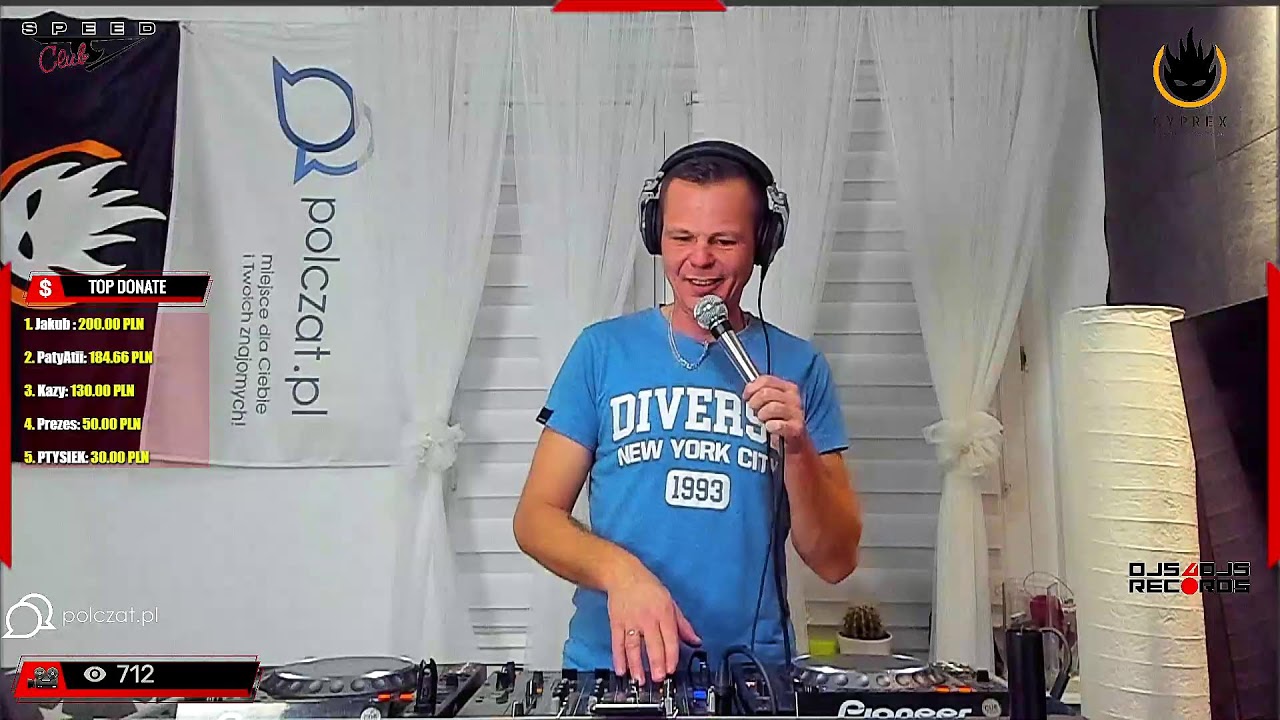 Dj Cyprex -We love retro 24.11.2021
