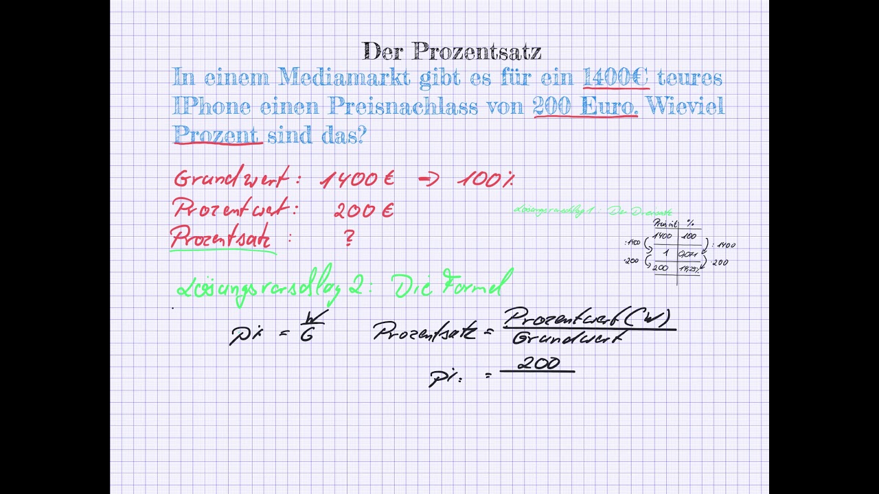 Der Prozentsatz Klasse 7