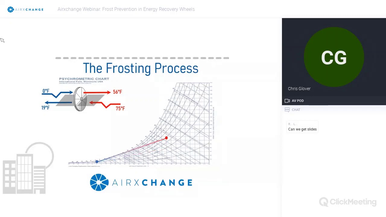 Frost Control Webinar 2020