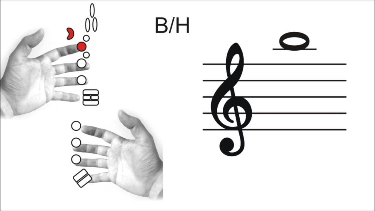 C major tenor saxophone - long notes - whole notes - fingering, intonation, notes