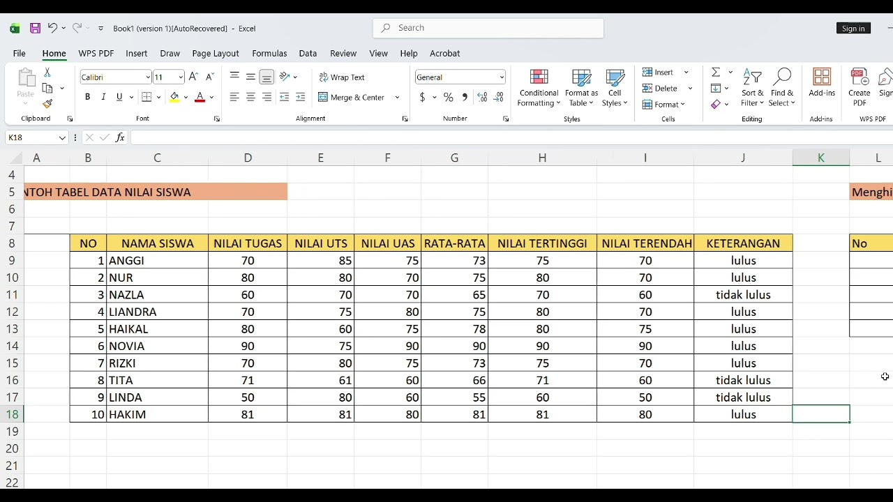 Fungsi Rumah Excel IF, MAX, MIN, AVERAGE, COUNT 