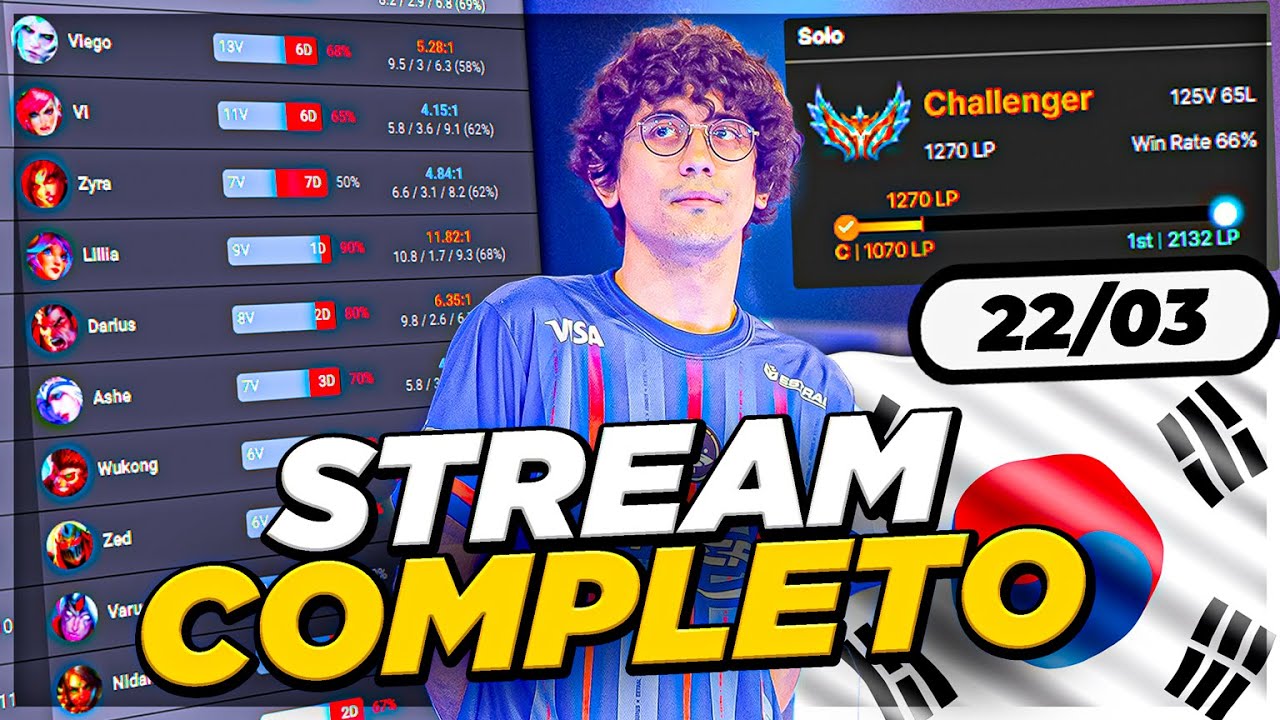MI &Uacute;LTIMO STREAM EN COREA 🇰🇷🇰🇷  // JosedeodoVODS