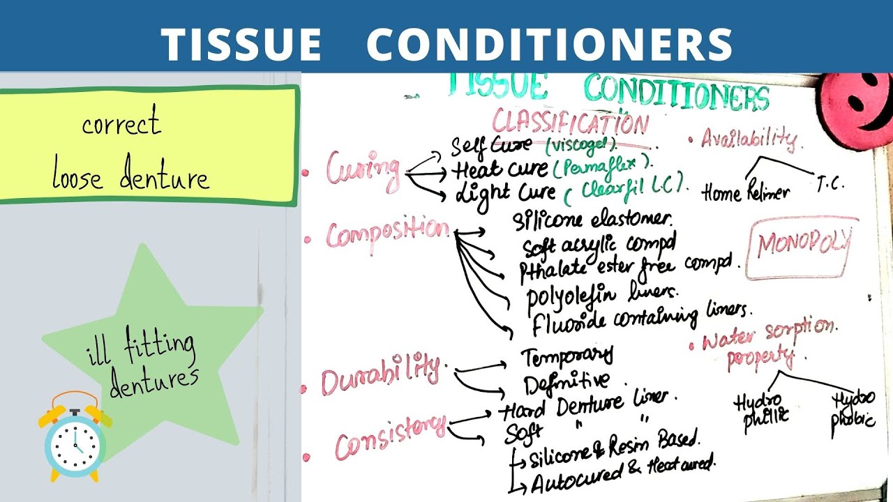 Learn tissue conditioners fast and quick!