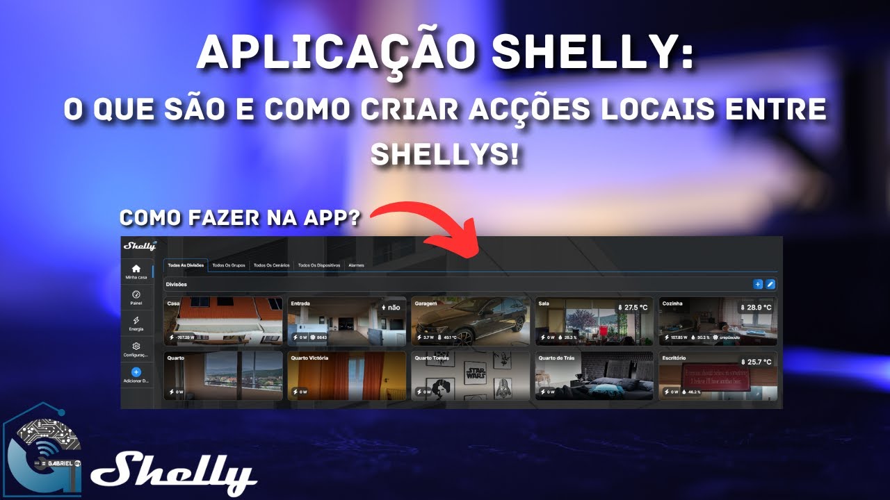 Shelly: acções! Cenários SEM internet!