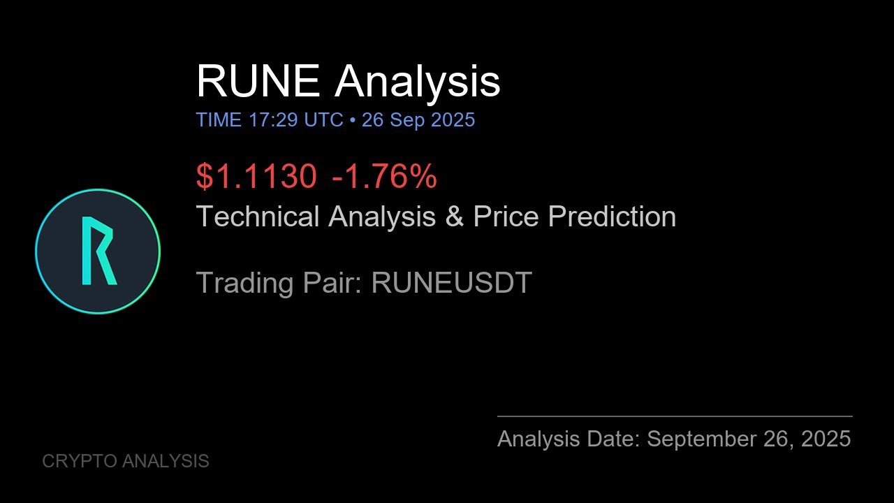 RUNE (RUNEUSDT) Technical Analysis - Price Prediction & Buy or Sell September 26, 2025