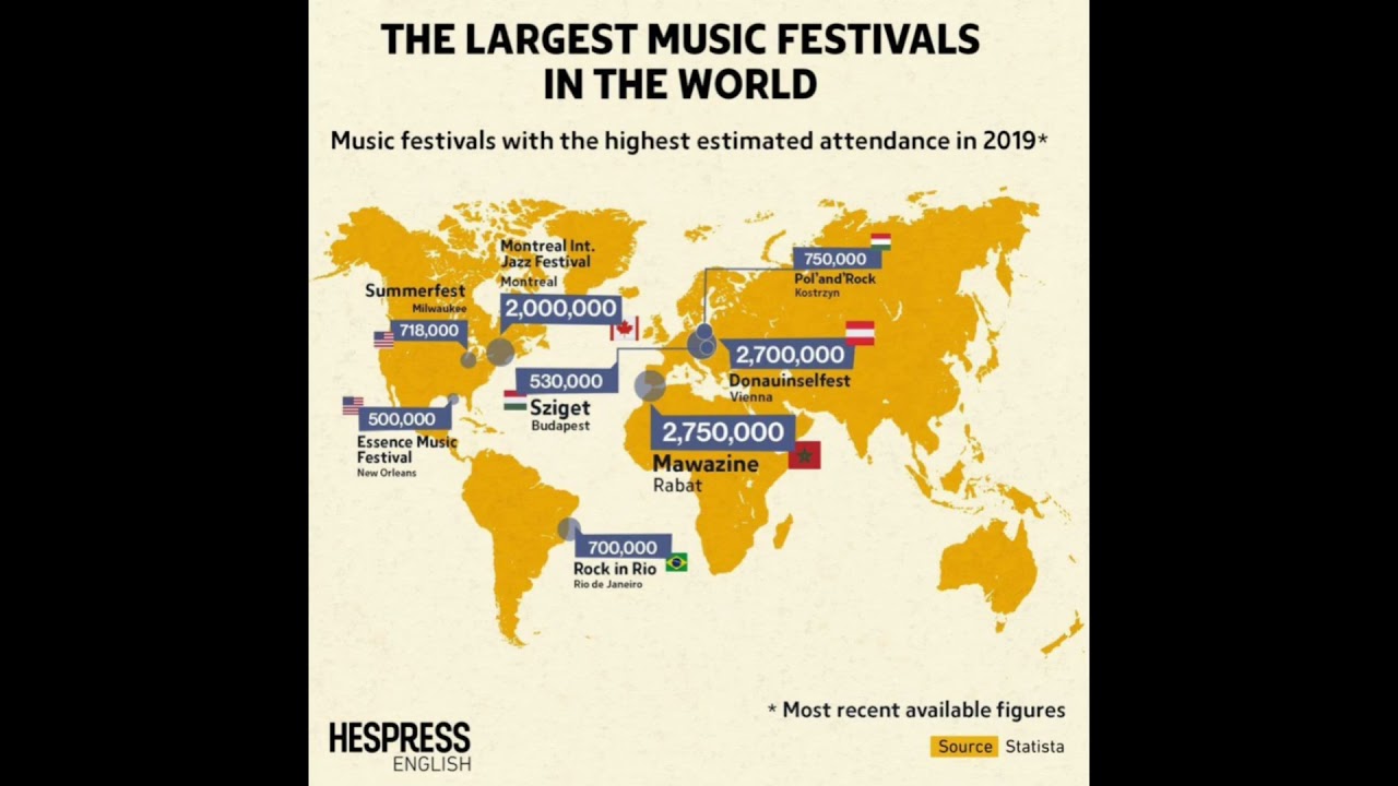 The Largest Music Festivals in the World! #map #largest #music #festival #countries #youtubeshorts