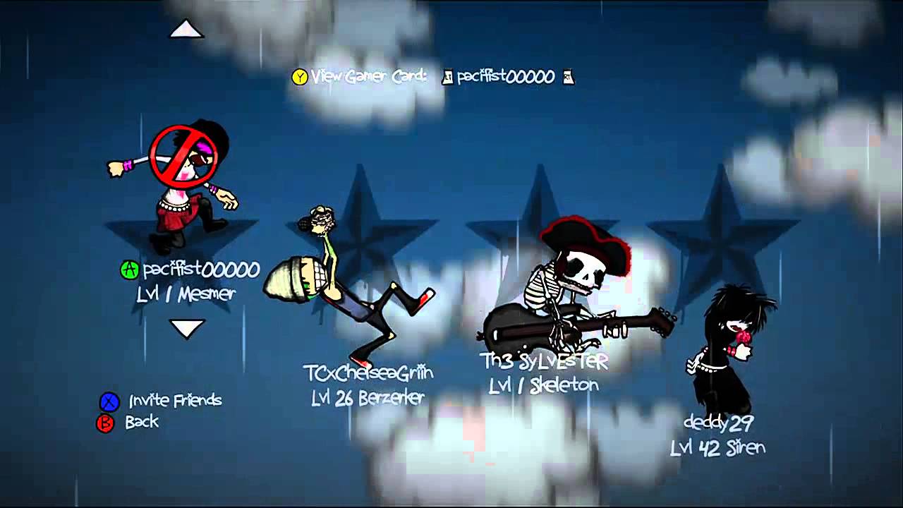 Charlie Murder Gameplay| Intro Screen