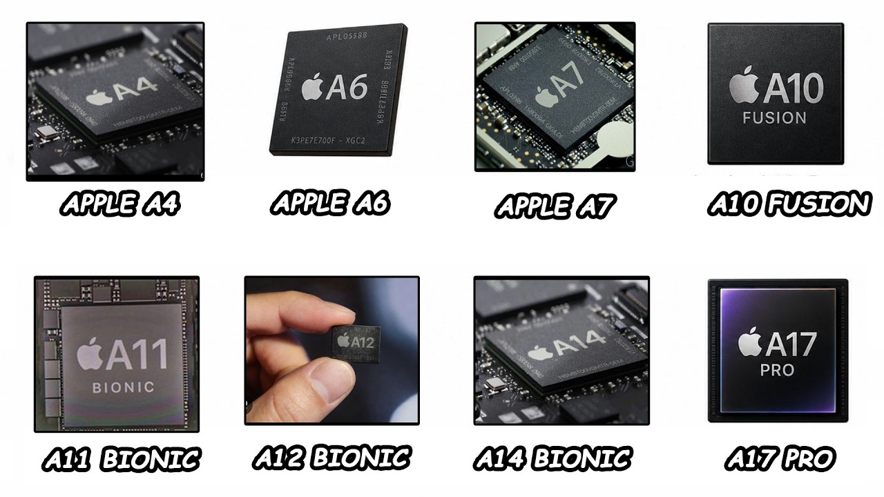 Все чипы iPhone объяснены за 16 минут!