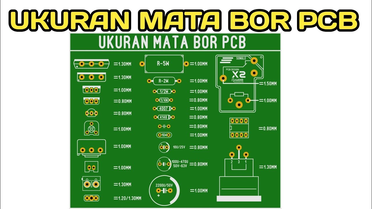 Ukuran mata bor pcb