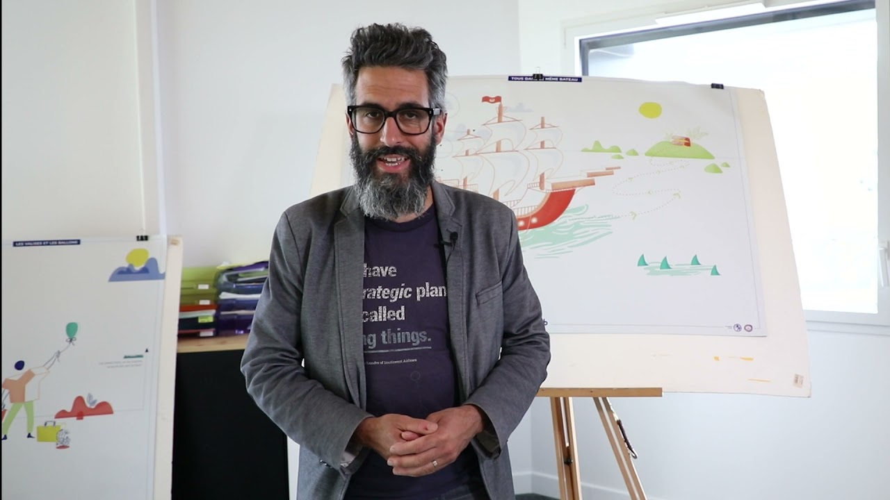 Vidéo Le management visuel