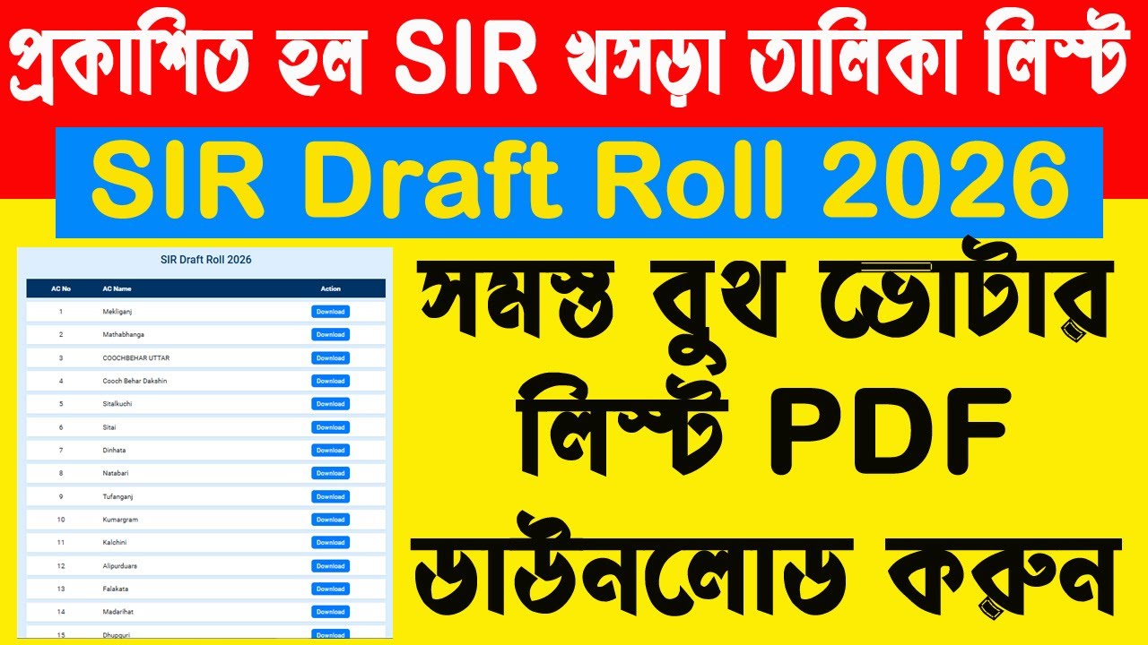 SIR Draft Roll 2026 || SIR খসড়া তালিকা লিস্ট ডাউনলোড করুন